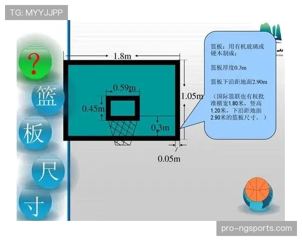 篮球比赛最后一投判定规则：裁判如何精确判断得分有效性？