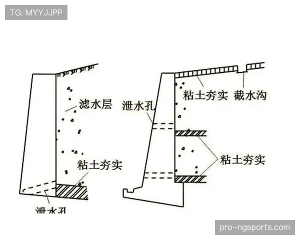 边线发球规则解析：什么时候用？怎么执行？