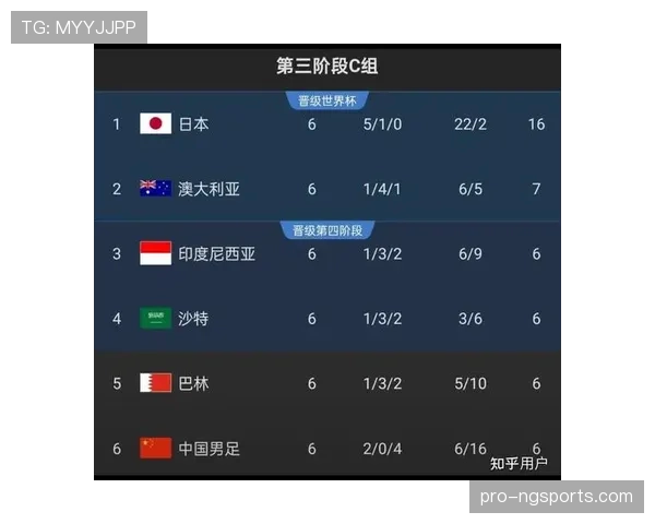 民主刚果冲击2026世界杯预选赛赛程分析与晋级前景