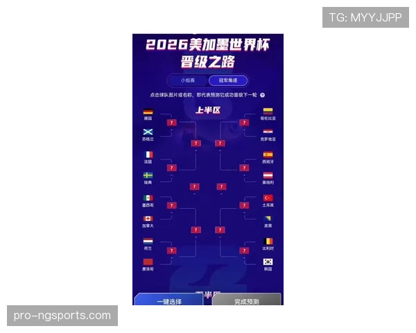 2026世界杯卡塔尔队赛程前瞻与晋级之路分析