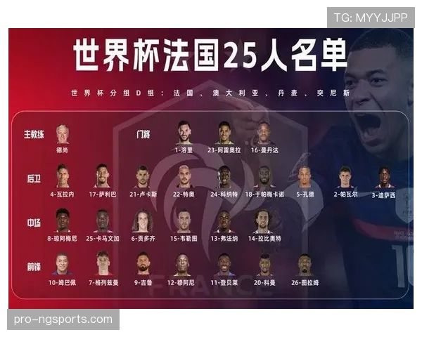 法国男足2026世界杯赛程时间一览 法国男足2026世界杯赛程时间一览
