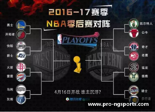 NG体育76人vs凯尔特人：NBA季后赛第二轮赛程揭晓 - 副本 (2)