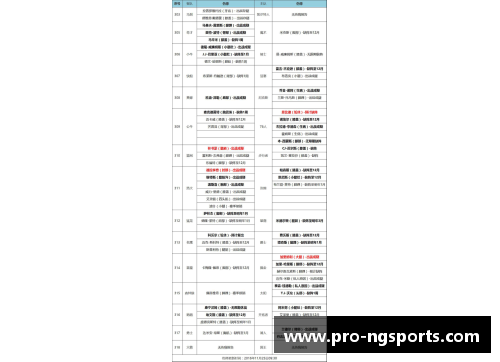 NG体育NBA轮休现象分析：球员休息对球队战绩的影响及其战术应对 - 副本