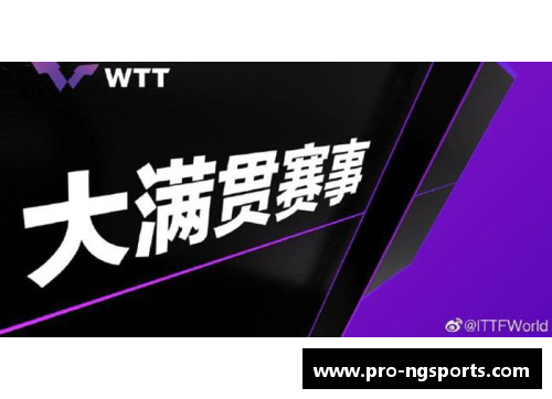 NG体育WTT大满贯亚洲站：盛事即将开启，总奖金300万美元！ - 副本