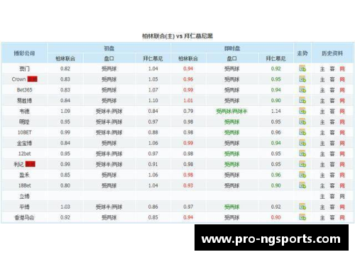 NG体育拜仁慕尼黑不可撼动，德甲积分榜继续领跑 - 副本