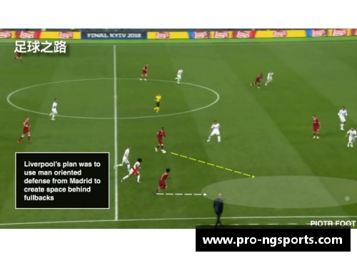 NG体育利物浦开启力量挣扎：欧冠对阵萨尔茨堡